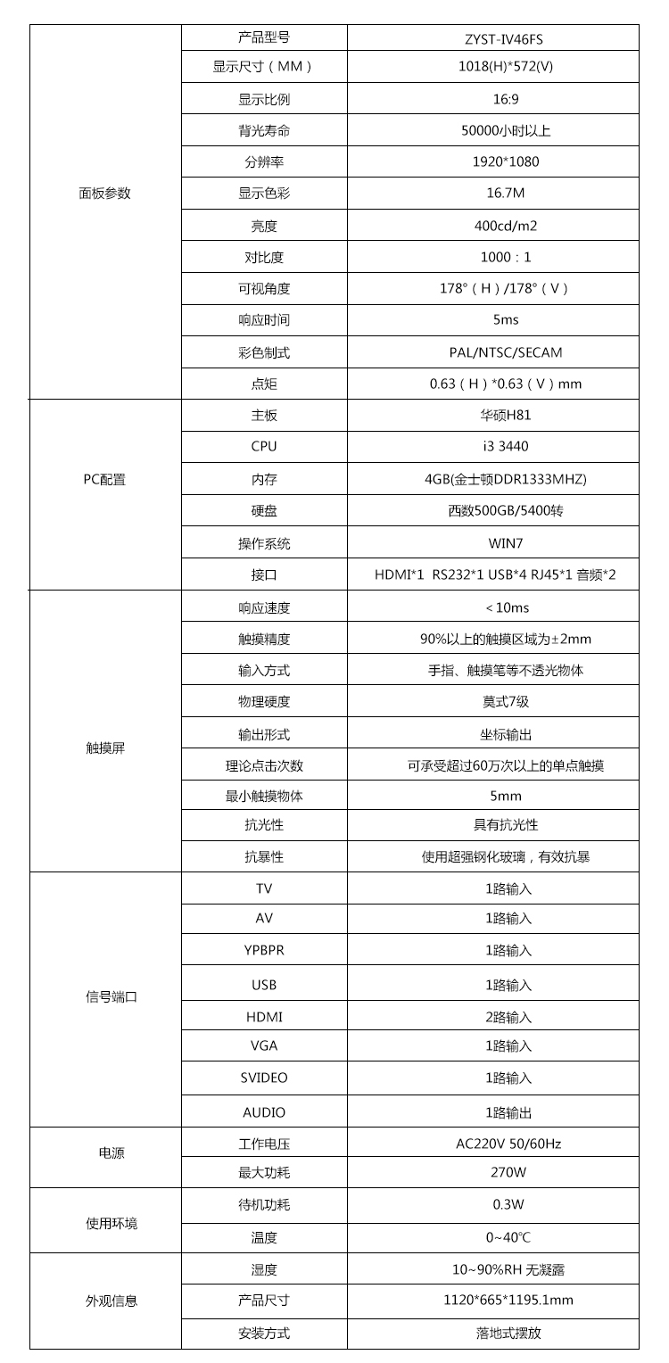46寸參數.jpg 46寸參數.jpg